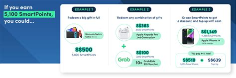 SmartRewards: Earn and redeem SmartPoints at MoneySmart.